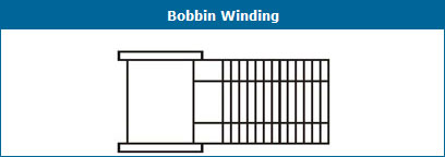 bobbin winding