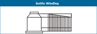 bottle winding