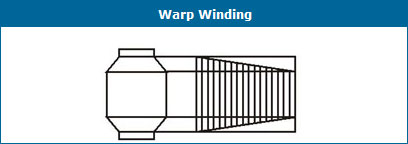 warp winding